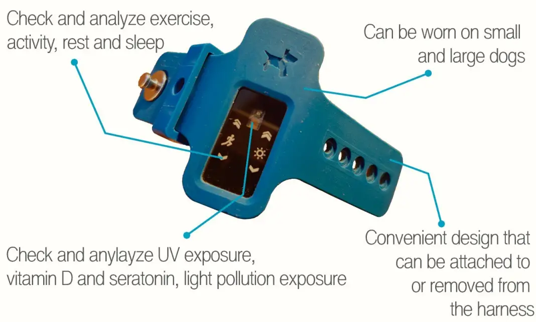 Jm Smart PUPPYDOC Develop pet Health promoting - Fig5
