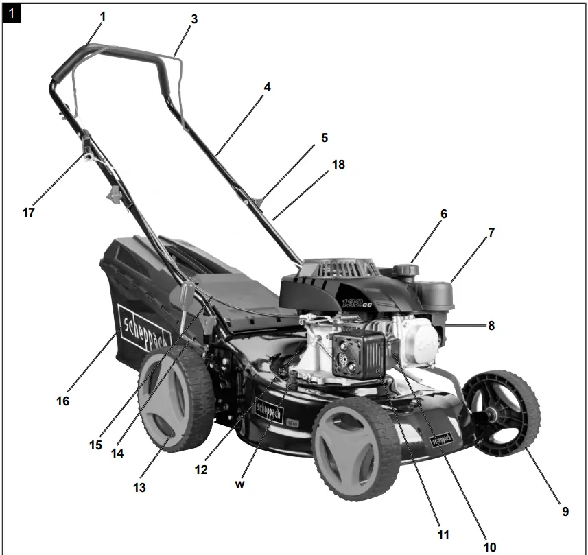 scheppach MP132-42 Petrol Lawn Mower 1 AA