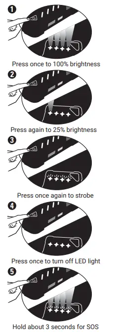 Sandberg-420-35-Outdoor-Solar-Powerbank-16000-FIG-4