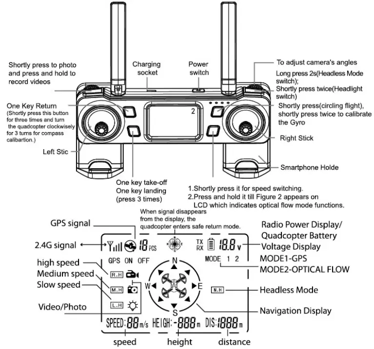 Aosenma-ASM01-remote-control-For-aircraft-1