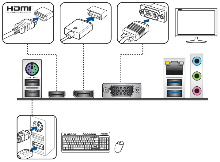 Connect input/output devices