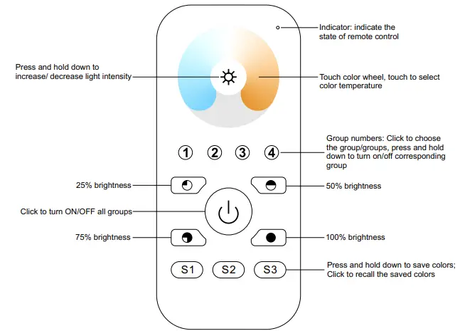 ZigBee SR-ZG2819S-CCT CCT Remote 1