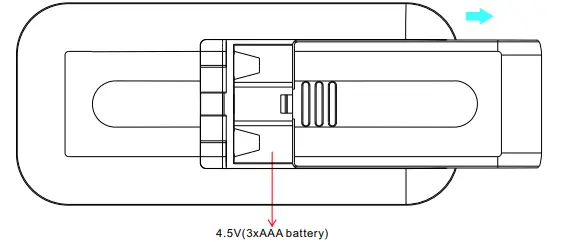 ZigBee SR-ZG2819S-CCT CCT Remote 2