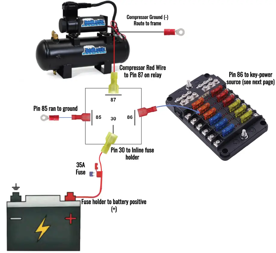 HornBlasters 2MC CONDUCTOR'S SPECIAL KITS FIG 4