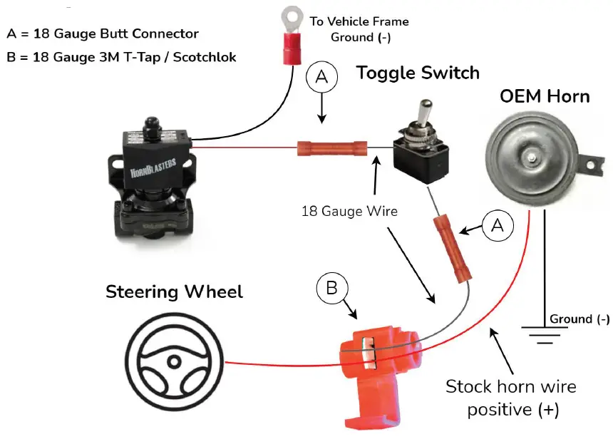 HornBlasters 2MC CONDUCTOR'S SPECIAL KITS FIG 5