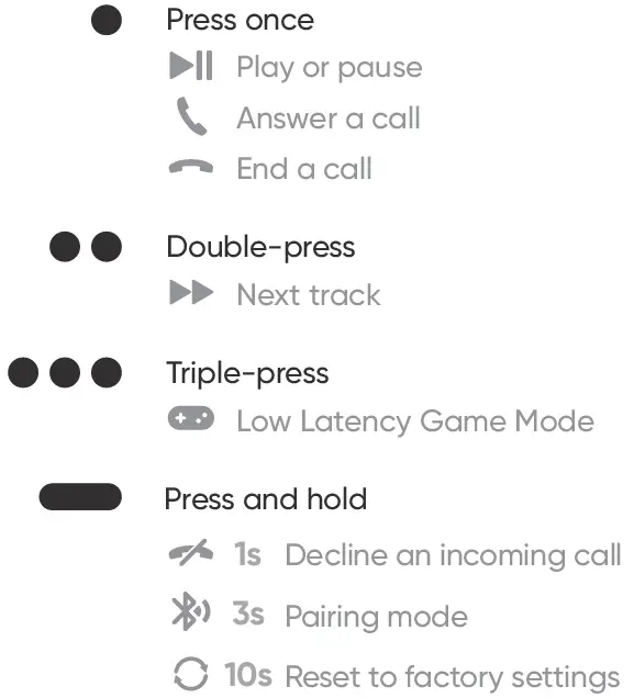 DIZO-DA2125-Wireless-Power-FIG-5