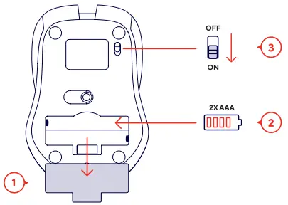 Trust VA 1 0 MaxTrack Wireless Mouse - fig