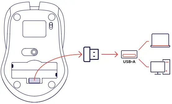 Trust VA 1 0 MaxTrack Wireless Mouse - fig1.