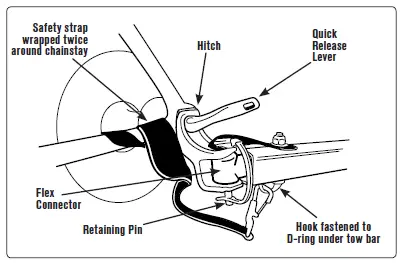 BURLEY-4329601-Nomad-2013-Cargo-Rack-13