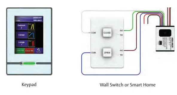 LOCKWOOD Q50076-121 Elevation Window Actuator-1