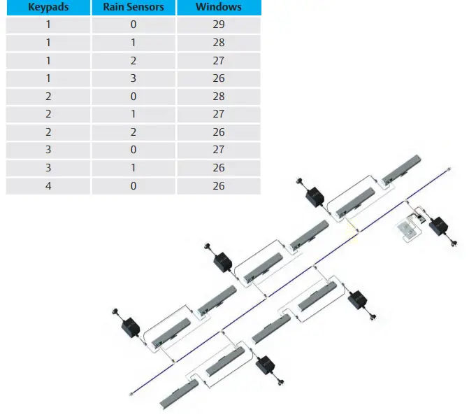 LOCKWOOD Q50076-121 Elevation Window Actuator-13