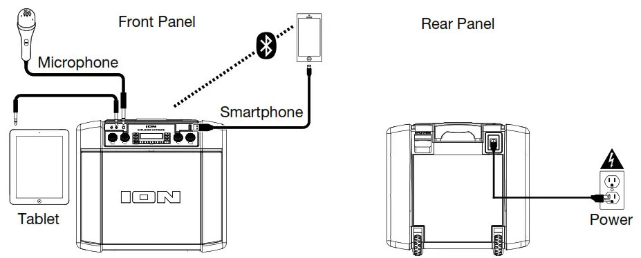 ION Explorer Extreme - Diagram