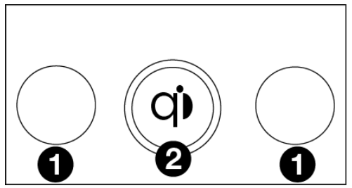 ION Explorer Extreme - Top Panel