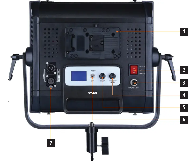 Rollei 50 W Lumen Pro RGB LED Panel 01