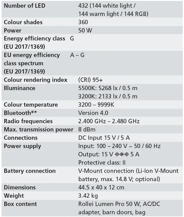 Rollei 50 W Lumen Pro RGB LED Panel 18