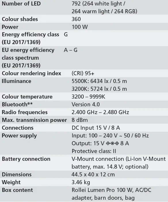 Rollei 50 W Lumen Pro RGB LED Panel 19