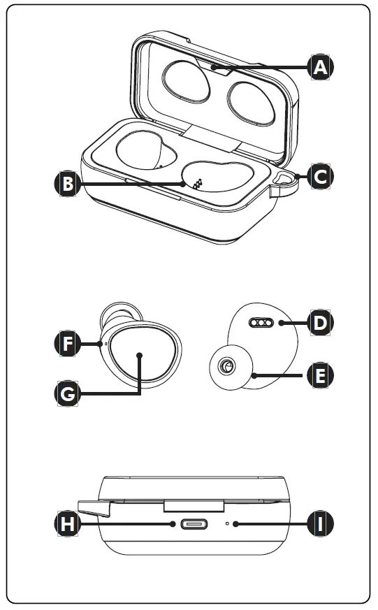 thecoopidea CP-TW09 Beans Don True Wireless Earbuds-FIG-1