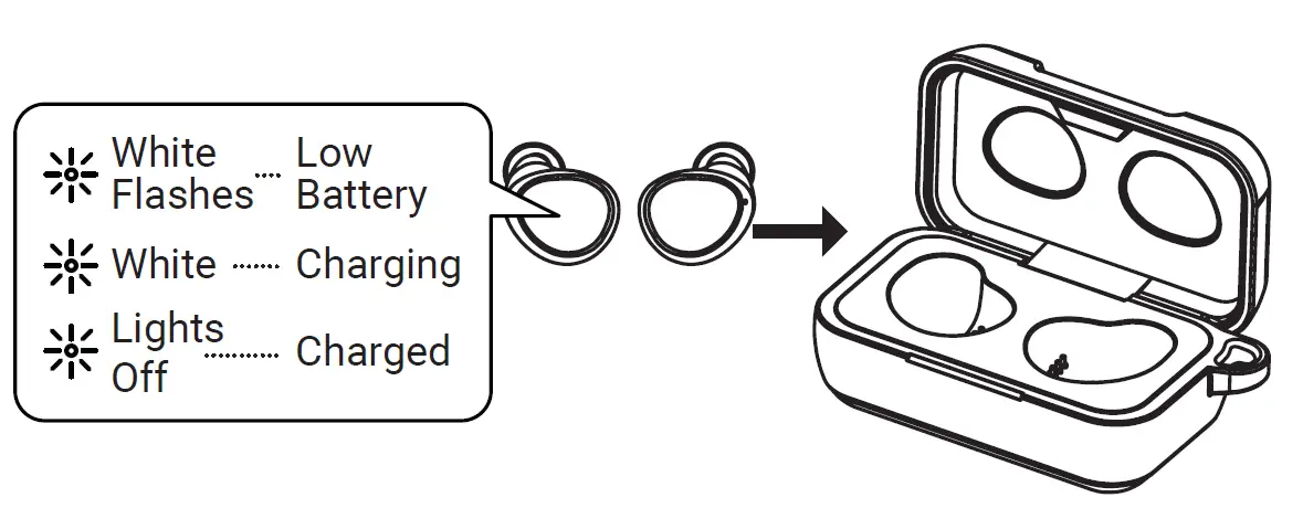 -thecoopidea CP-TW09 Beans Don True Wireless Earbuds-fIG-5
