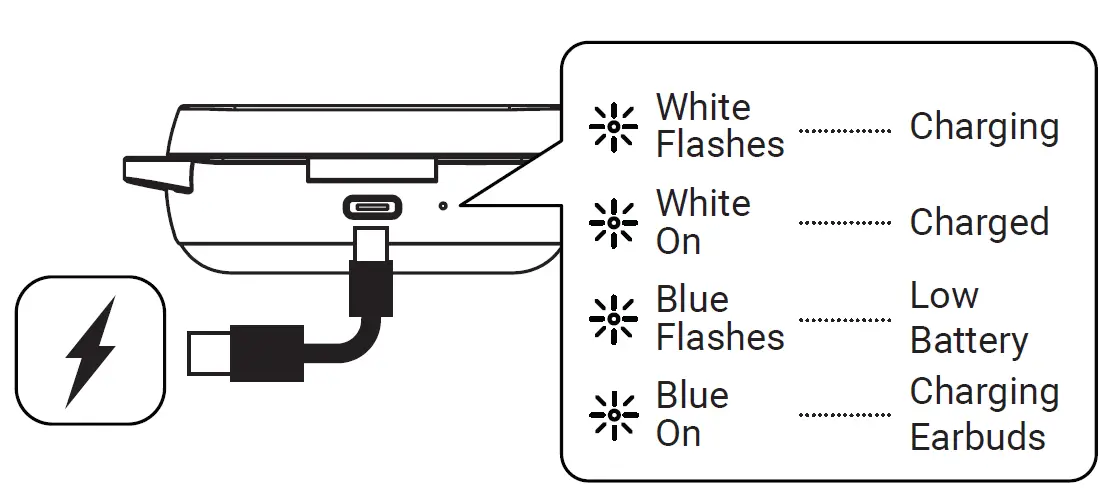 -thecoopidea CP-TW09 Beans Don True Wireless Earbuds-fIG-6