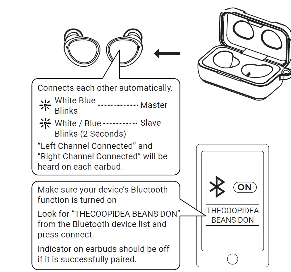 -thecoopidea CP-TW09 Beans Don True Wireless Earbuds-fIG-8