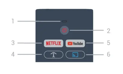 Jiangsu-Huitong-Group-YKF481-Remote-Control-FIG- (1)