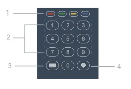 Jiangsu-Huitong-Group-YKF481-Remote-Control-FIG- (20)