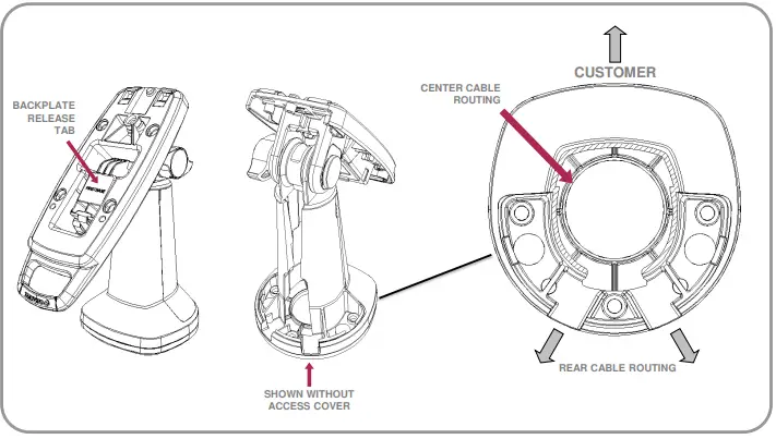 ENS TAB20121 FlexiPole Tab Plus-fig2