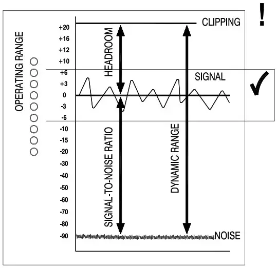 ALLEN HEATH 0020107863 Xone 23 2 2 Channel DJ Mixer - FILTER REFERENCE 3