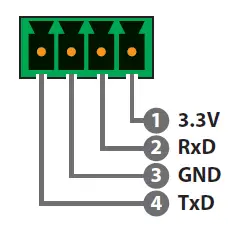 CYP-III-PUV-3000TX-UHD+ HDMI-over-HDBaseT-3.0-Transmitter-03