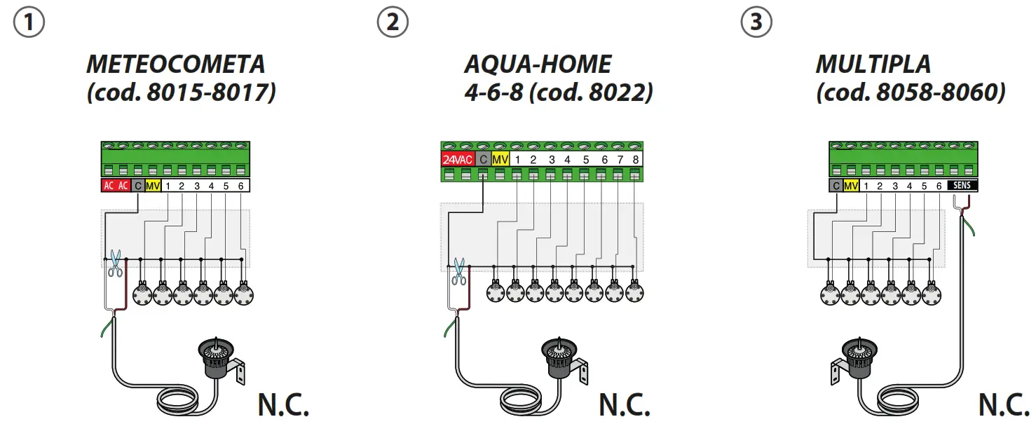 claber 90916 3 Wire Rain Sensor - METEOCOMETA