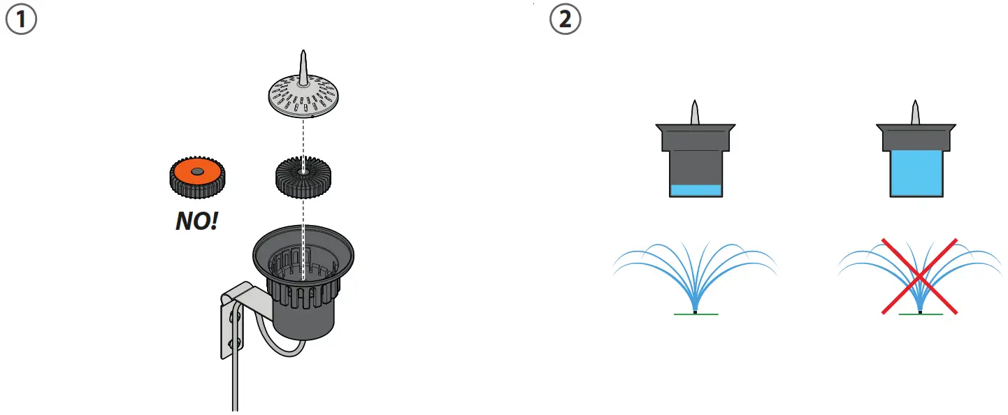 claber 90916 3 Wire Rain Sensor - operate correctly