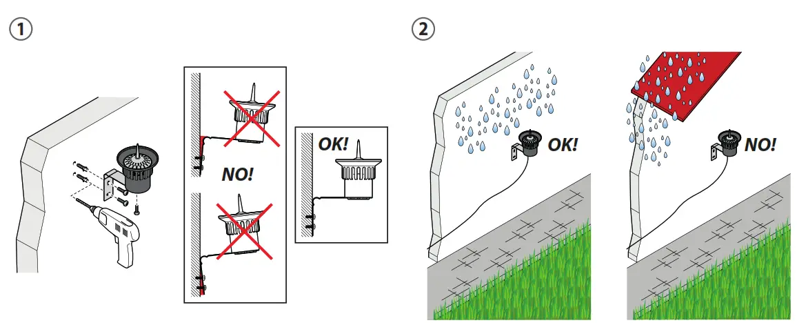 claber 90916 3 Wire Rain Sensor