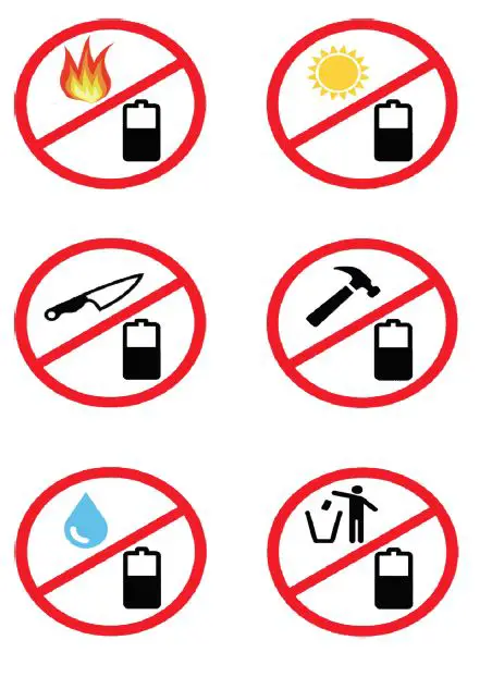 glovii-GS3-Shearling-Style-Heated-Gloves-fig 2