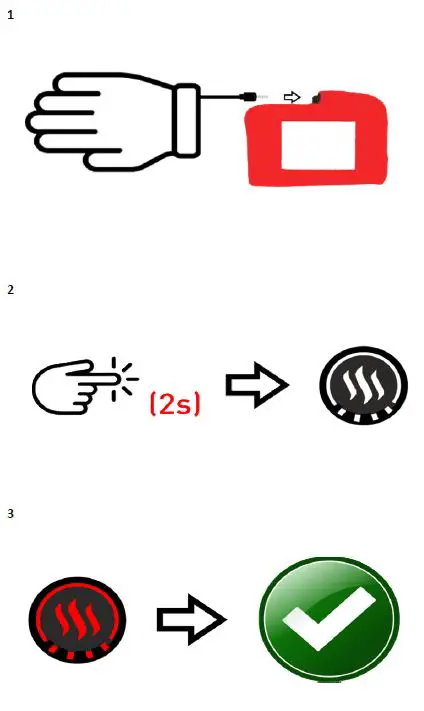 glovii-GS3-Shearling-Style-Heated-Gloves-fig 4