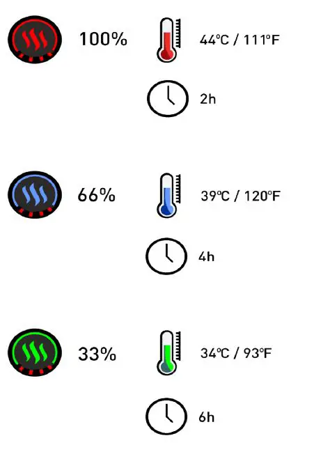 glovii-GS3-Shearling-Style-Heated-Gloves-fig 6