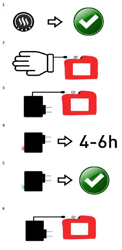 glovii-GS3-Shearling-Style-Heated-Gloves-fig 9