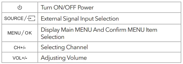 TESLA 32E620BHS Android OS Smart TVs-fig3