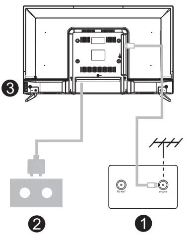 TESLA 32E620BHS Android OS Smart TVs-fig6