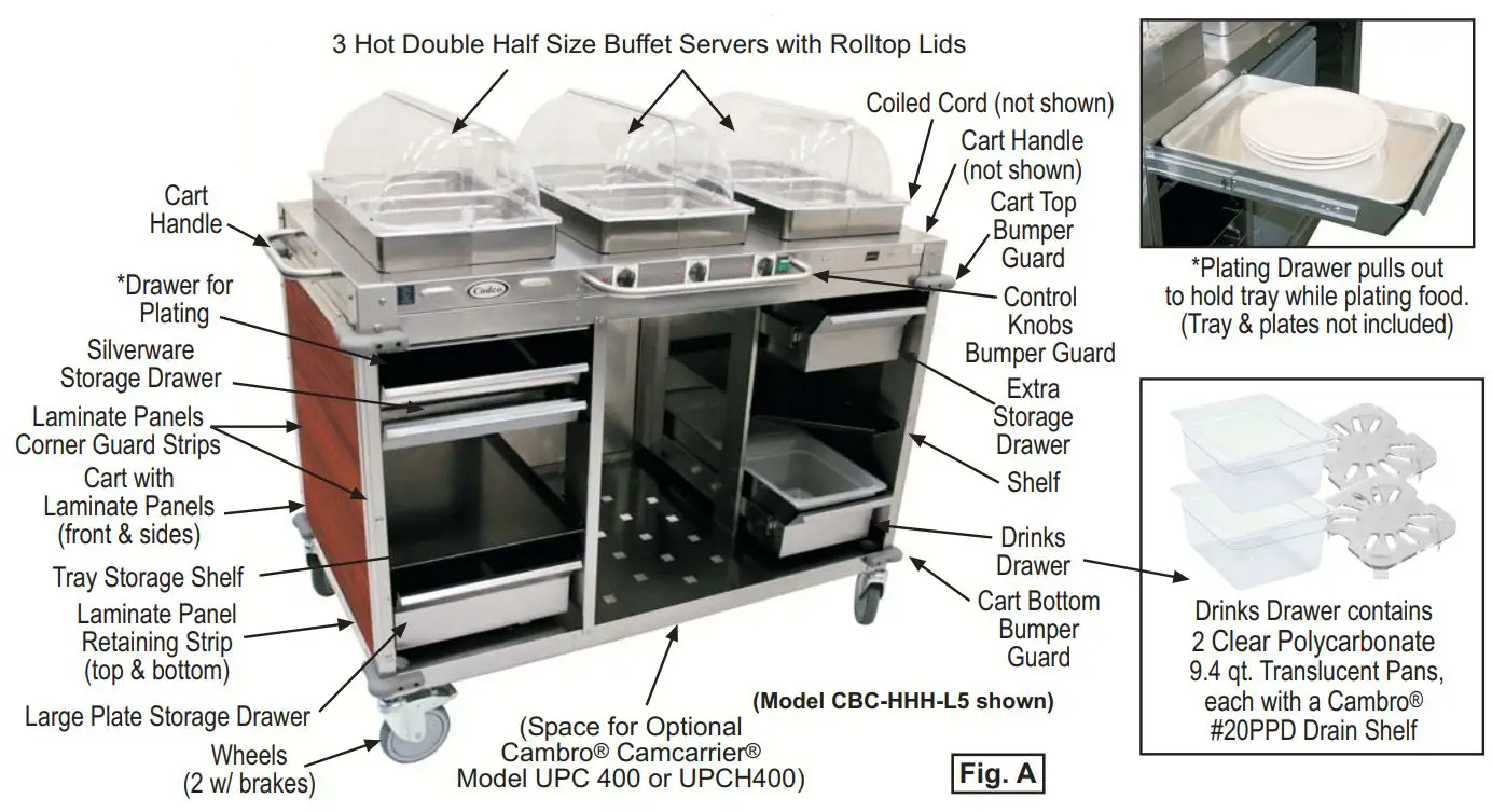 Cadco-CBC-HHHL-Series-Mobile-Hot-Buffet-Carts-with-Laminate-OR-Stainless-Panels-fig-9