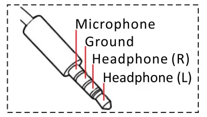 OKayo DST-OTG Digital Stationary Transmitter - Bodypack transmitter OTG 200T 2
