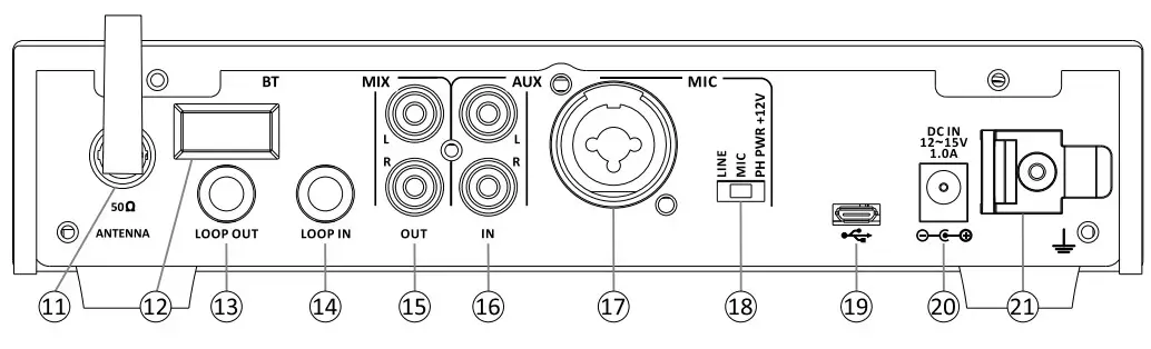 OKayo DST-OTG Digital Stationary Transmitter -Rear panel