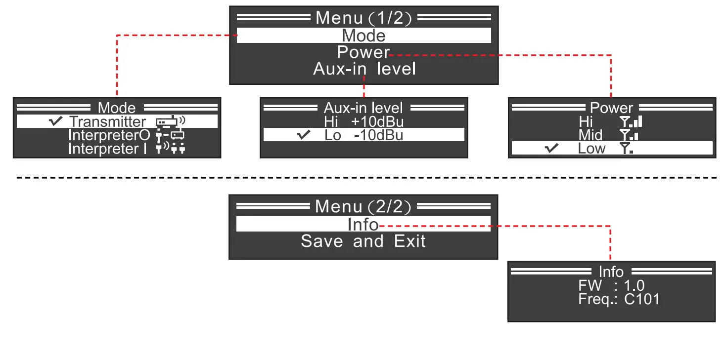 OKayo DST-OTG Digital Stationary Transmitter - Setting screen
