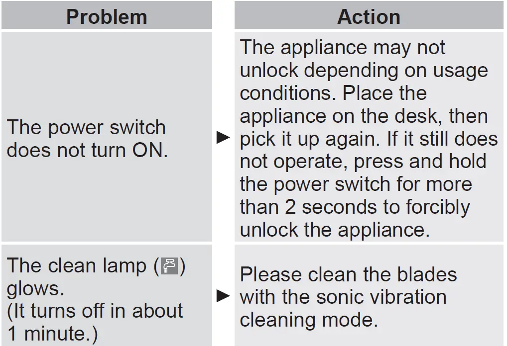 Panasonic-ES-LS8A-Rechargeable-Shaver-FIG-36