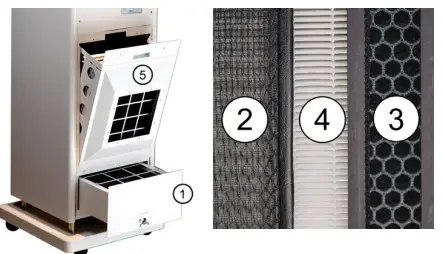 RADIC8 VK 103 Air Purifier-fig11