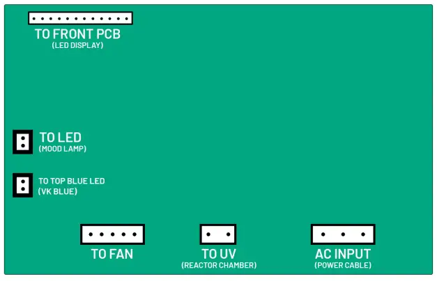 RADIC8 VK 103 Air Purifier-fig19