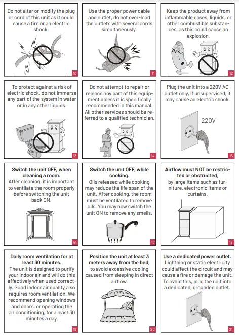 RADIC8 VK 103 Air Purifier-fig3
