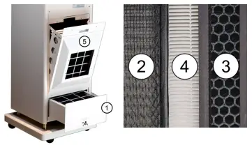 RADIC8 VK 103 Air Purifier-fig8