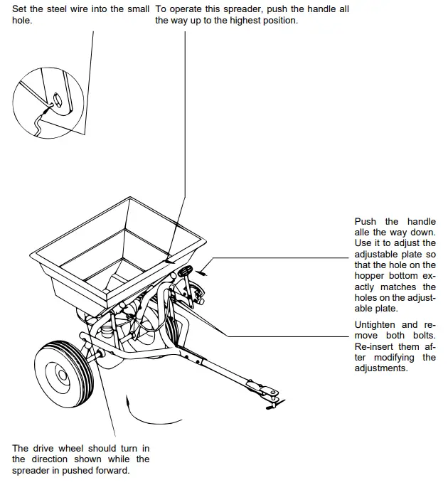 XPOtool GT1507 Spreader - following steps