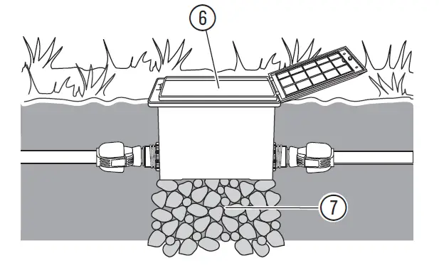 GARDENA Irrigation Valve 9V Bluetooth 4