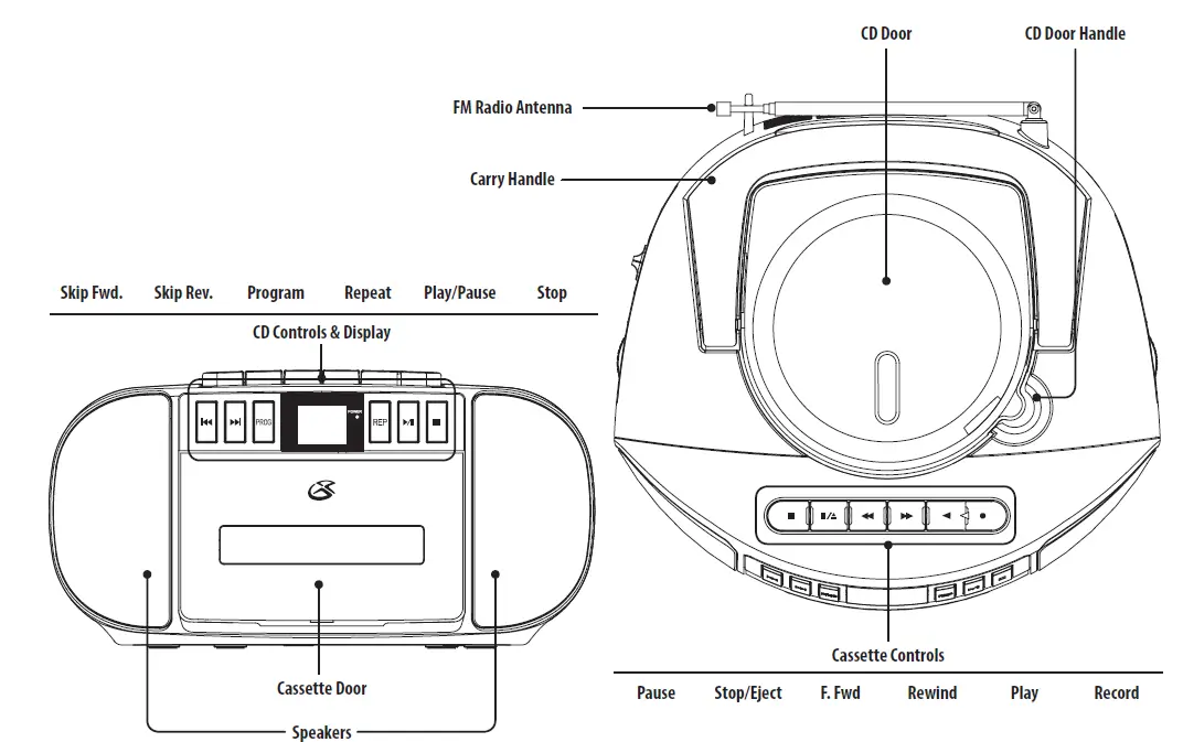 iLive-GPX-Bluetooth-Boombox (1)